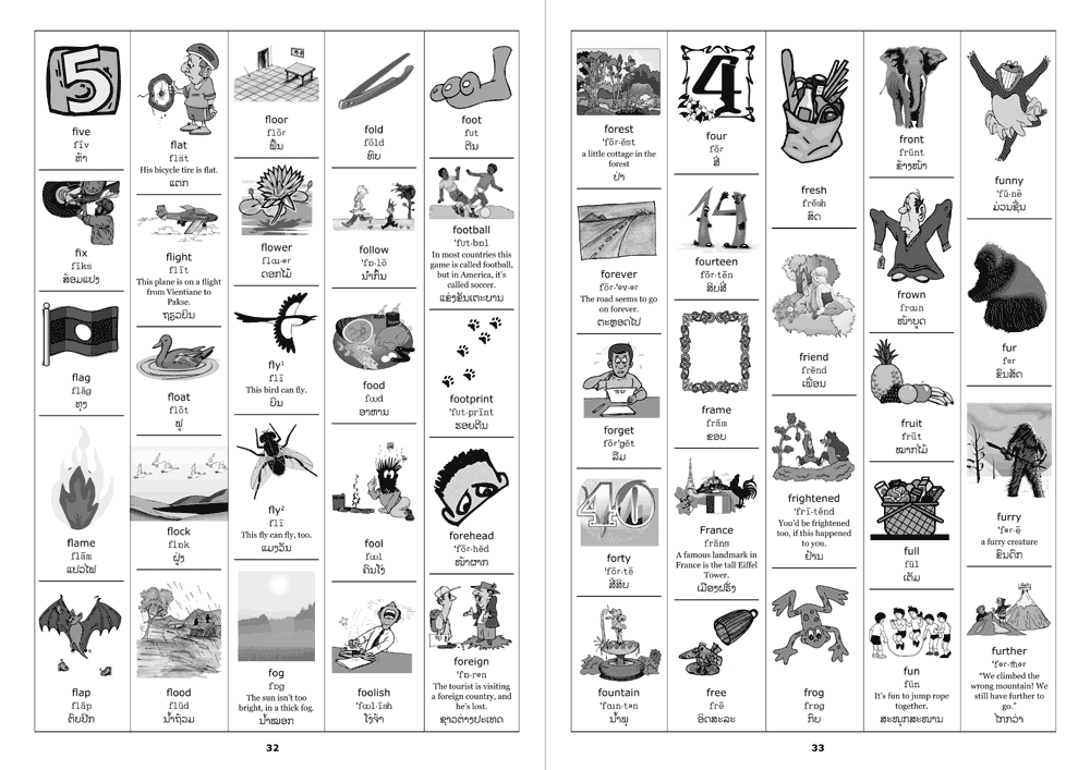 sample pages from The English Picture Dictionary, published in Laos by Big Brother Mouse