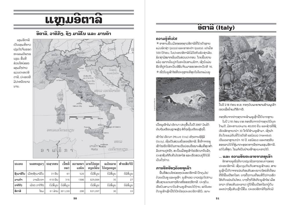 sample pages from Countries of Europe, published in Laos by Big Brother Mouse
