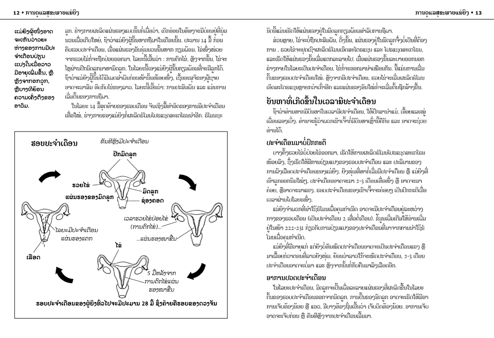 sample pages from Women's Health, published in Laos by Big Brother Mouse